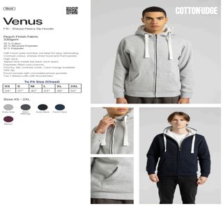 Best | F15 Venus